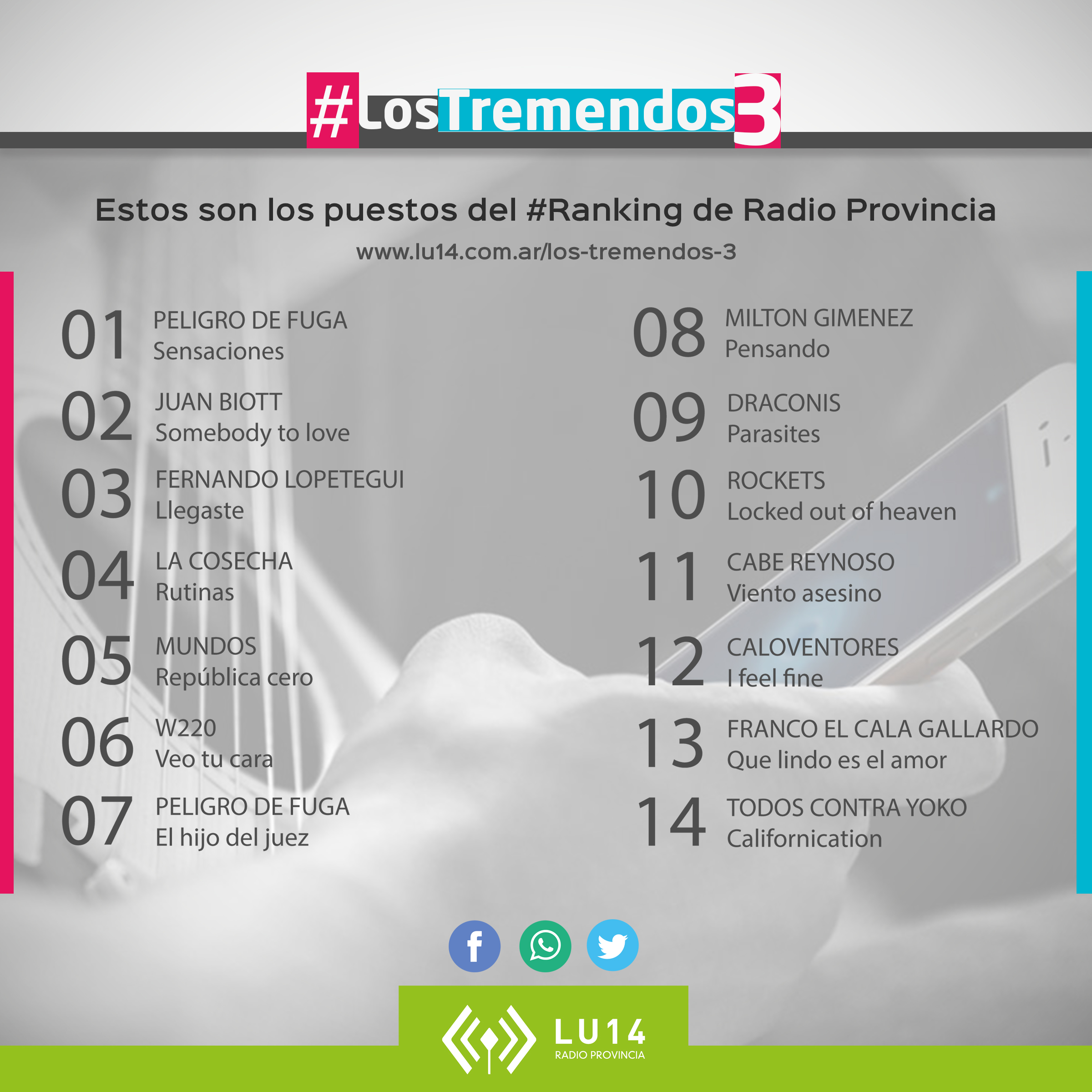 #LosTremendos3 | Tu Ranking Semana #8| Agosto 2016