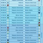 #Fixture de la Fase Regular | Todos los partidos de Hispano en LU14