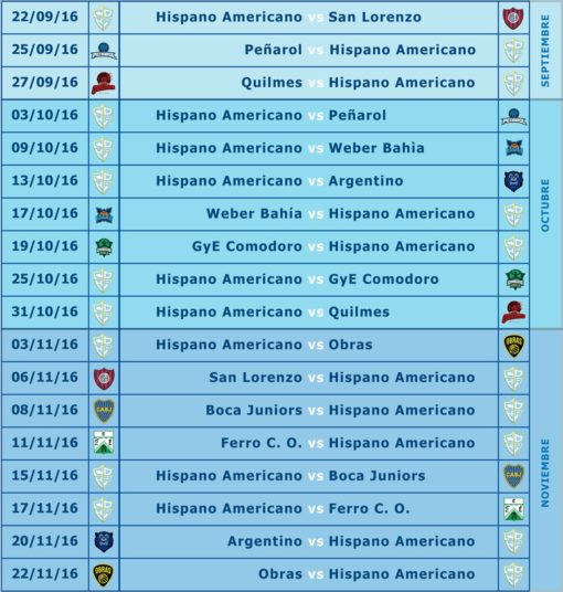 #Fixture de la Fase Regular | Todos los partidos de Hispano en LU14