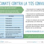 #ConsultorioSaludable | Tos convulsa #Vacunación