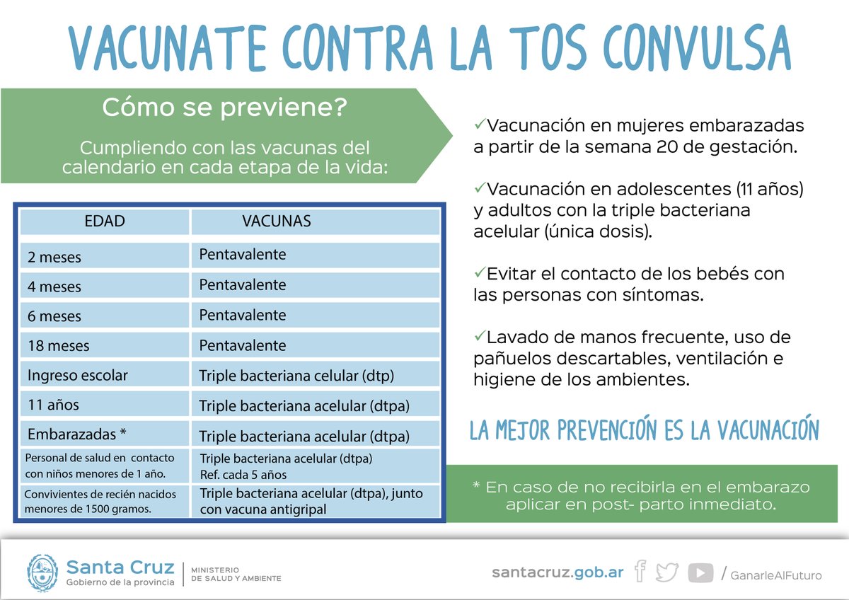 #ConsultorioSaludable | Tos convulsa #Vacunación