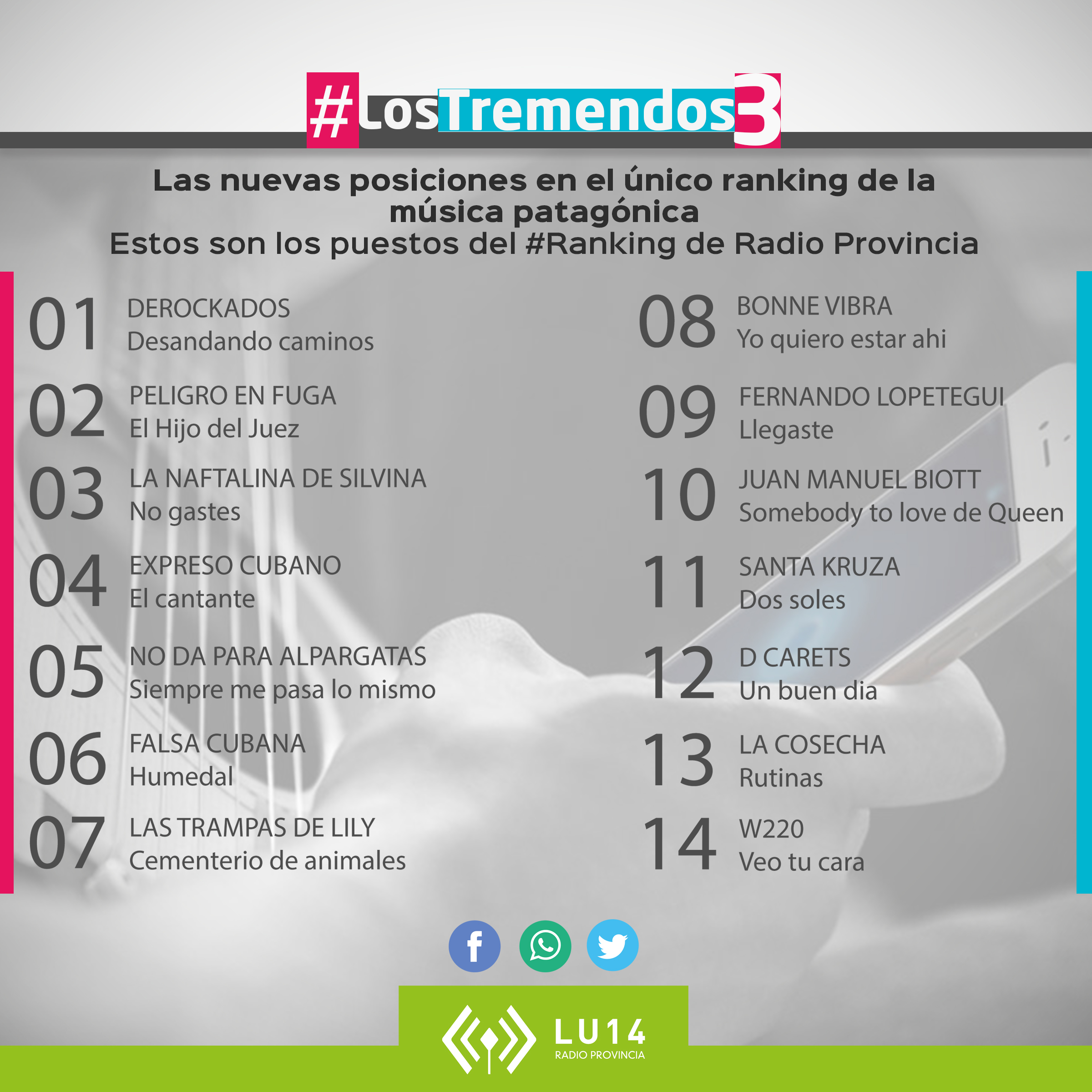 #Ultima Semana de #LosTremendos3