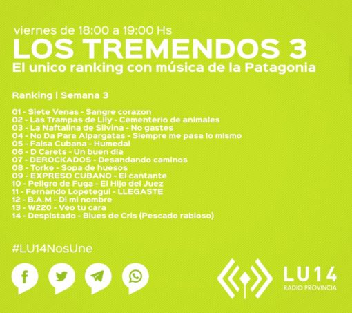 #LosTremendos3 | Tu Ranking | Semana 3