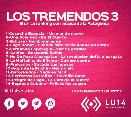 LosTremendos3 | Semana 31 en LU14