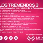 LosTremendos3 | Semana 46 en LU14