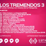 LosTremendos3 | Semana 48 en LU14