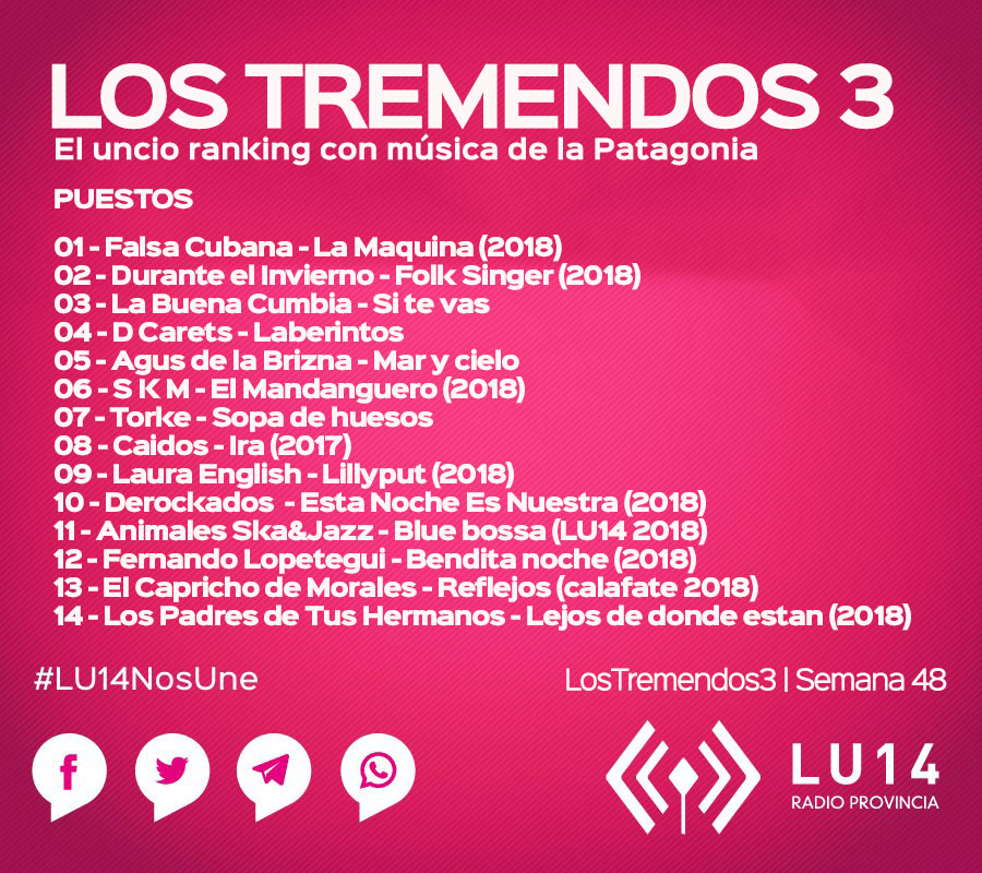 LosTremendos3 | Semana 48 en LU14