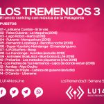 LosTremendos3 | Semana 51 en LU14