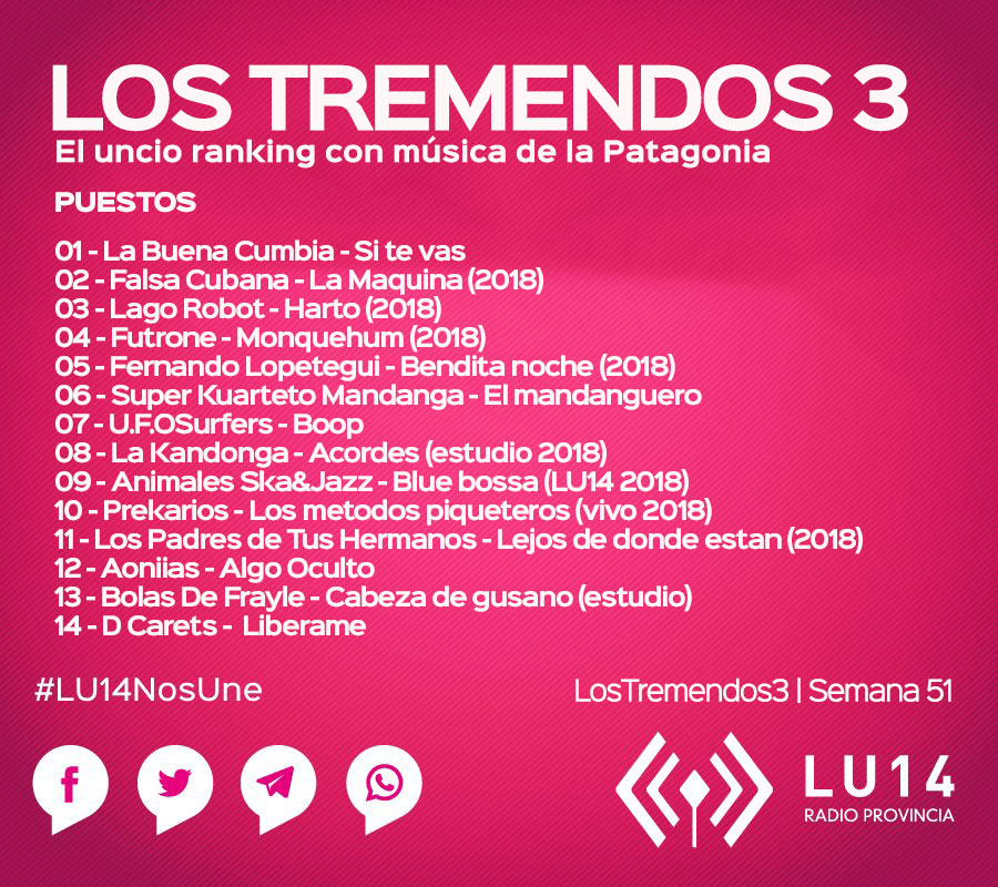 LosTremendos3 | Semana 51 en LU14