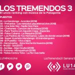 LosTremendos3 | Semana 56 en LU14