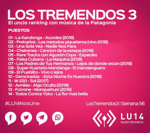 LosTremendos3 | Semana 56 en LU14