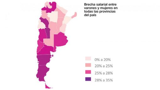 #Informe ¿De qué hablamos cuando decimos brecha salarial de género?