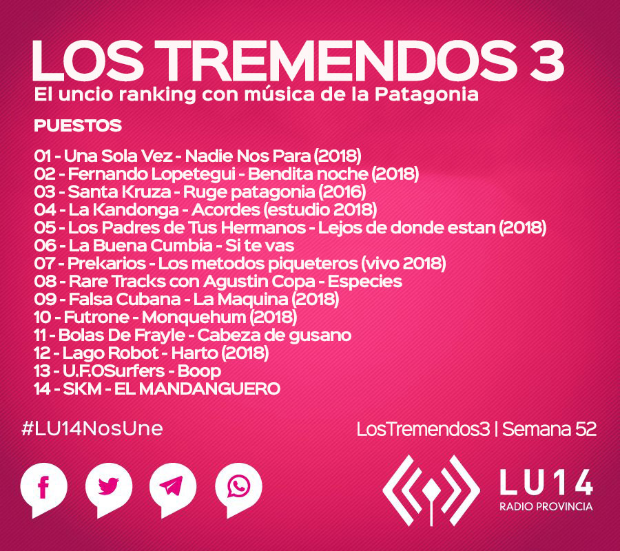 LosTremendos3 | Semana 52 en LU14