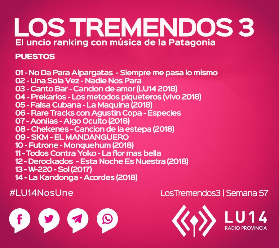 LosTremendos3 | Semana 57 en LU14