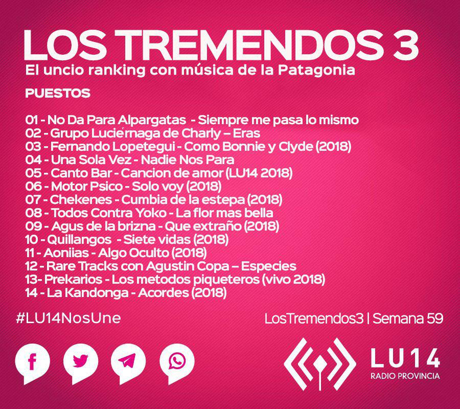 LosTremendos3 | Semana 59 en LU14