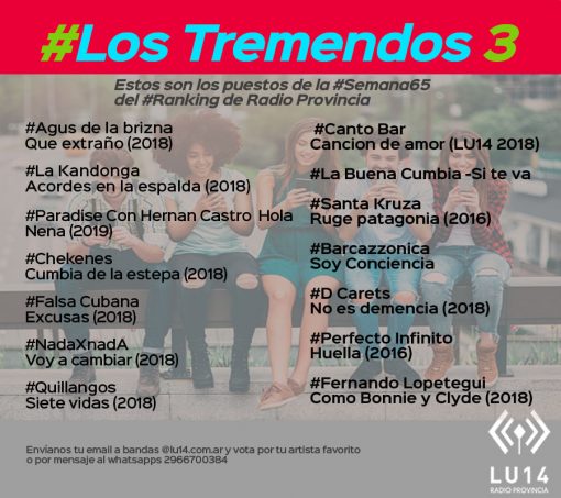 LosTremendos3 | Semana 65 en LU14