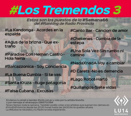 LosTremendos3 | Semana 66 en LU14