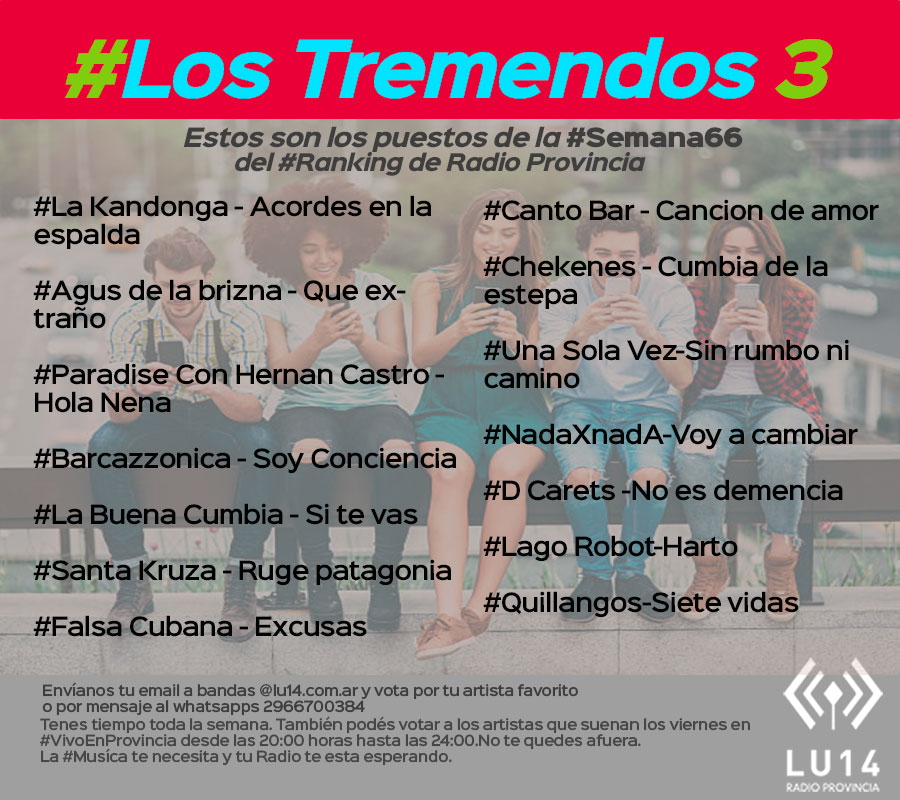 LosTremendos3 | Semana 66 en LU14