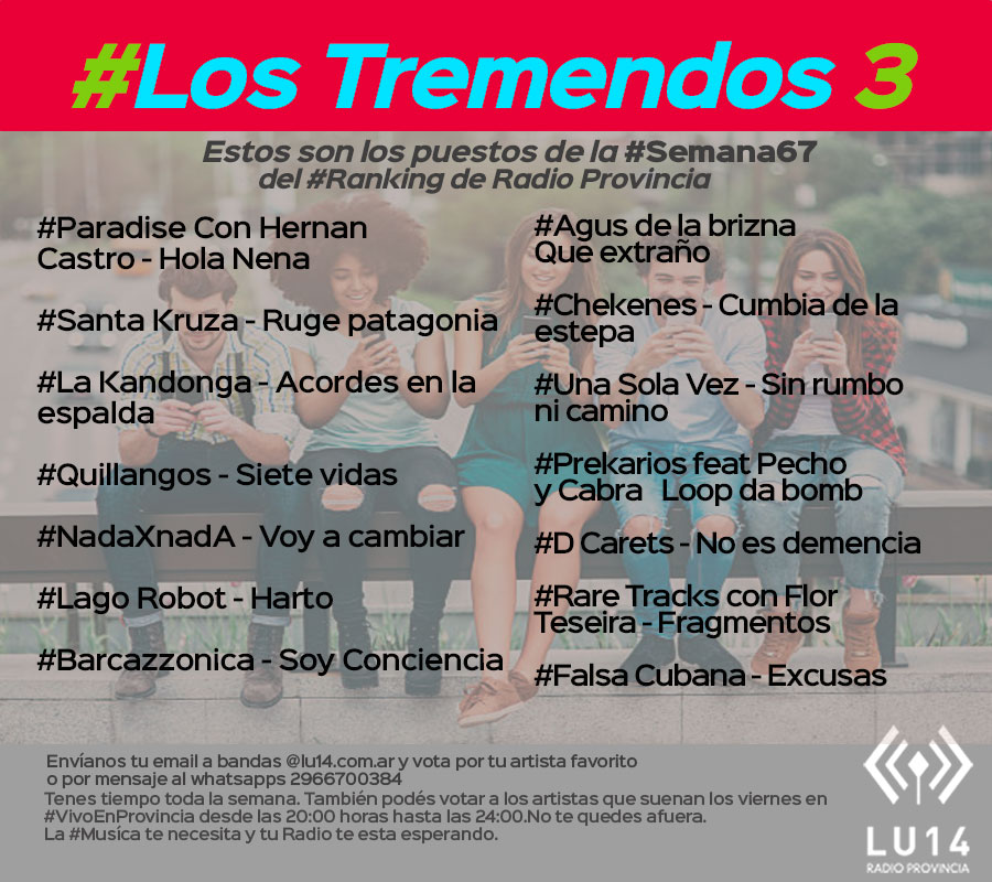 Los Tremendos 3 | Semana 67