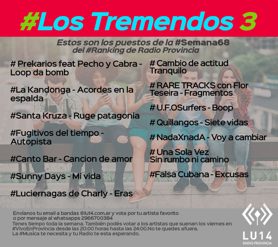 Los Tremendos 3 | Semana 68