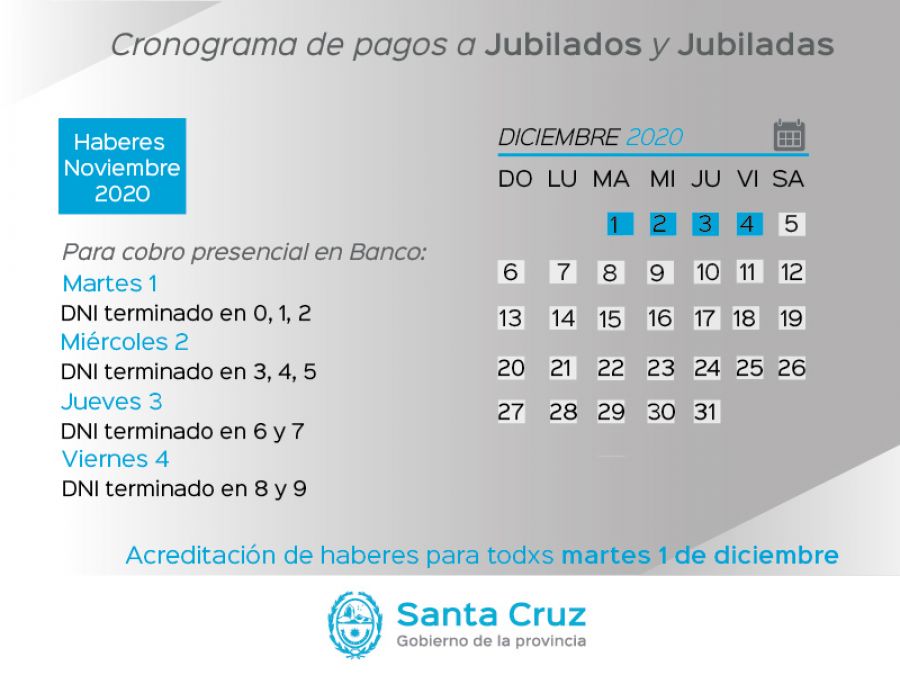 Cronograma de pago de jubilados y jubiladas de la provincia con terminación de DNI