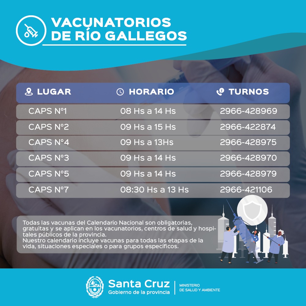 ¿Por qué es importante estar vacunados?