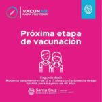 Vacunar para prevenir: nuevos turnos para la aplicación de primeras y segundas dosis