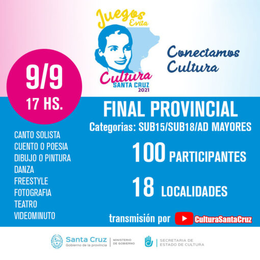 Juegos Virtuales Evita edición 2021 final provincial