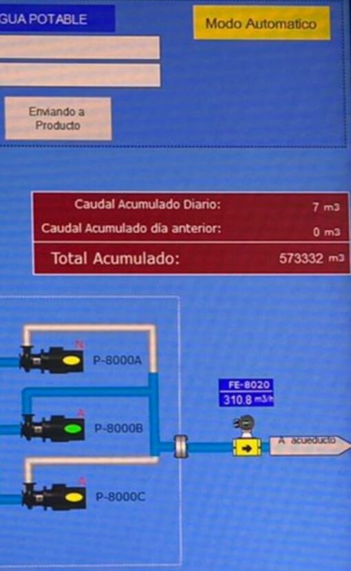 La Planta de Ósmosis de Inversa de Caleta Olivia retomó actividades