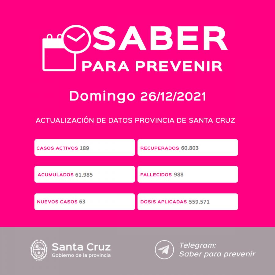 Saber Para Prevenir | Informe Epidemiológico | Domingo 26 de diciembre