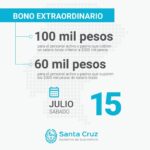 Bono Extraordinario, para personal activo y pasivo