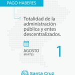 Pago de haberes a la Administración Pública y Entes Descentralizados