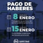 El Ministerio de Economía reordena el cronograma de haberes para asegurar la estabilidad financiera